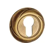 Накладки дверные под цилиндр Fimet 258 (CYL) (комплект из 2-х шт)