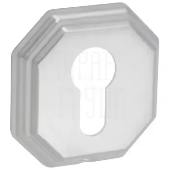 Накладки на ключевой цилиндр Archie Genesis CL-30G