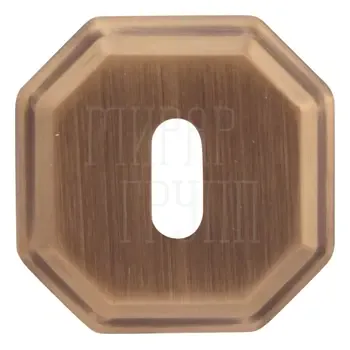 Накладки под ключ Forme CAB (RAT)