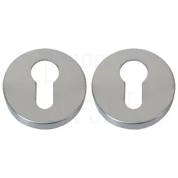 Накладка Colombo CD 43 G кл