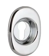 Декоративная Fuaro (Фуаро) накладка утоп. ESC 473 U eco СP на цилиндр