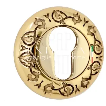 Накладка дверная под цилиндр Extreza CYL R04